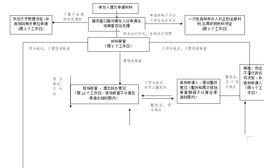 微信截图_20171228183634.png