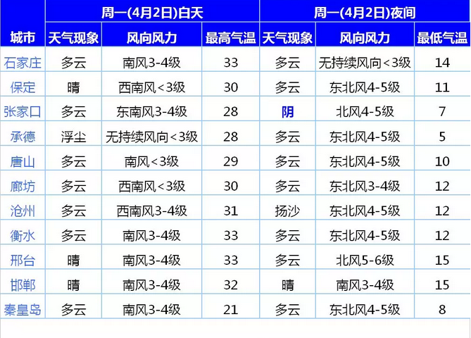 微信截图_20180402111304.png