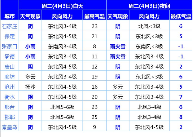 微信截图_20180402140655.png