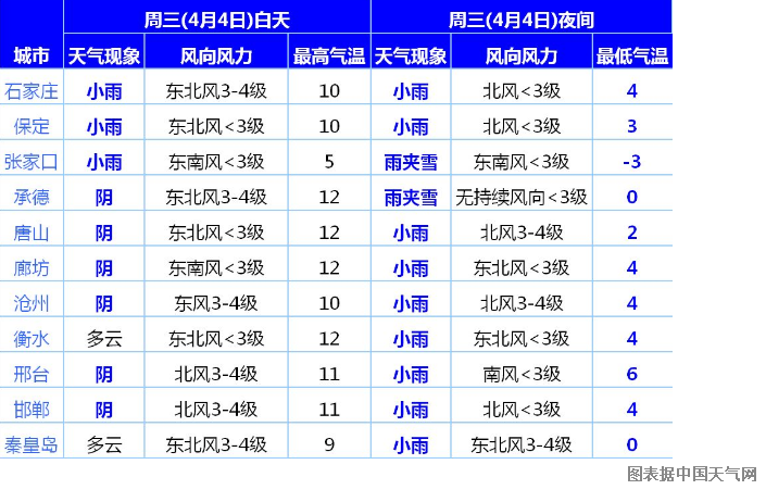 微信截图_20180402140729.png