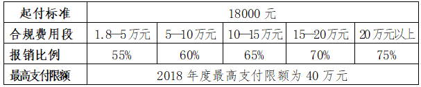 8微信截图_20180719101608.png